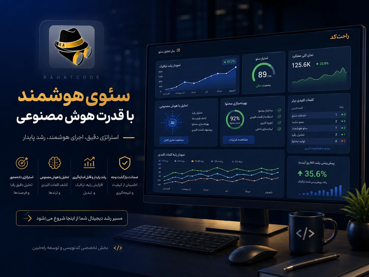 سیستم سئوی هوشمند راحت‌کد برای رشد ورودی گوگل